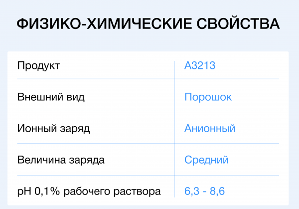 Флокулянт Аквавалент<sup>®</sup> А3213